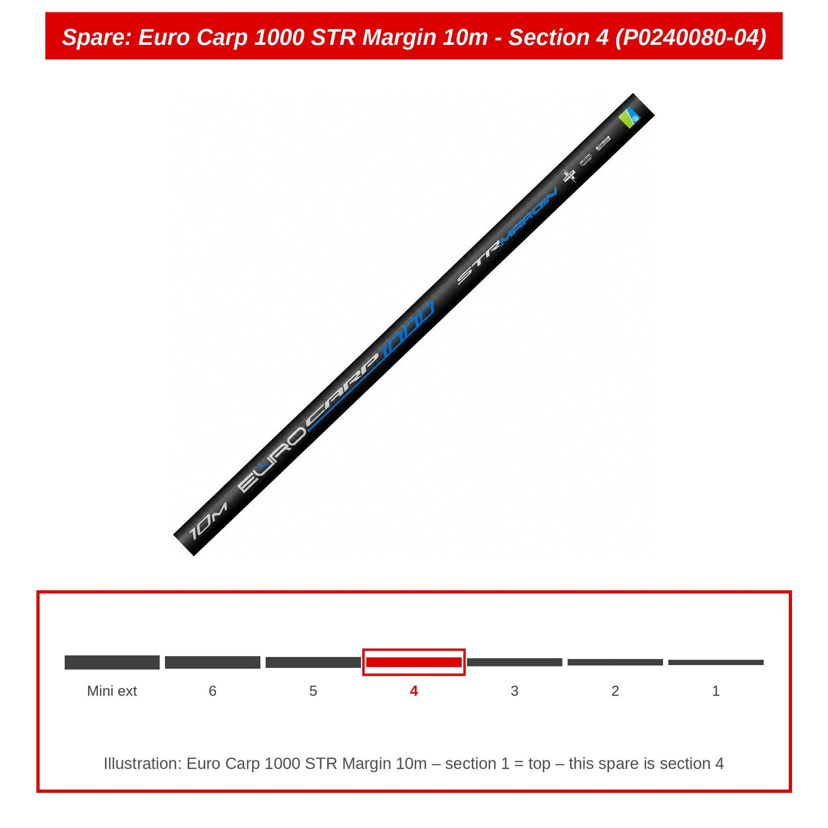 Preston Hengeldeel 4 voor Euro Carp 1000 STR Margin vaste hengel – P0240080-04