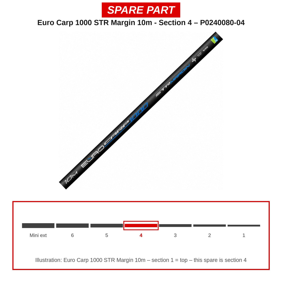 Preston Hengeldeel 4 voor Euro Carp 1000 STR Margin vaste hengel – P0240080-04