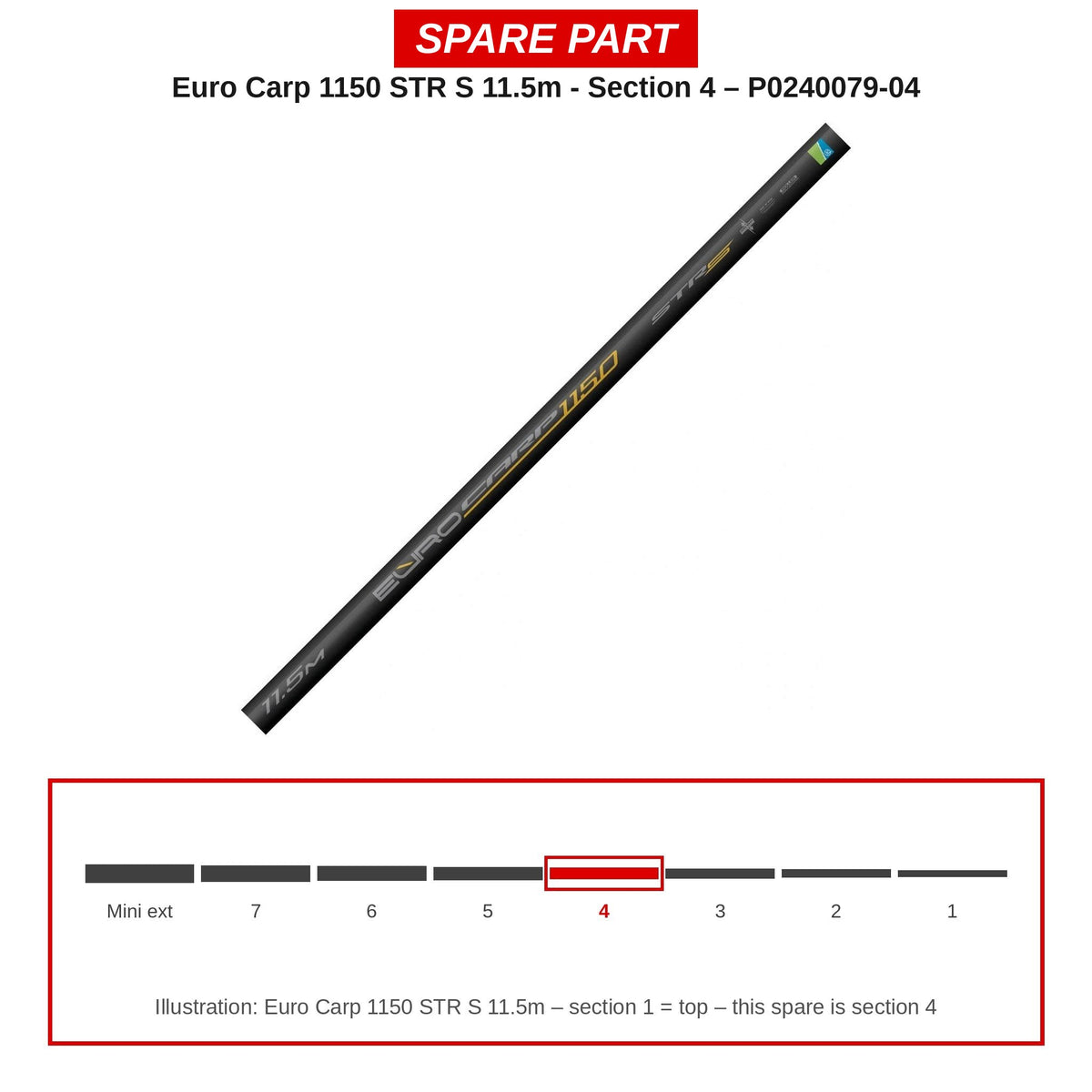 Preston Hengeldeel 4 voor Euro Carp 1150 STR S vaste hengel – P0240079-04
