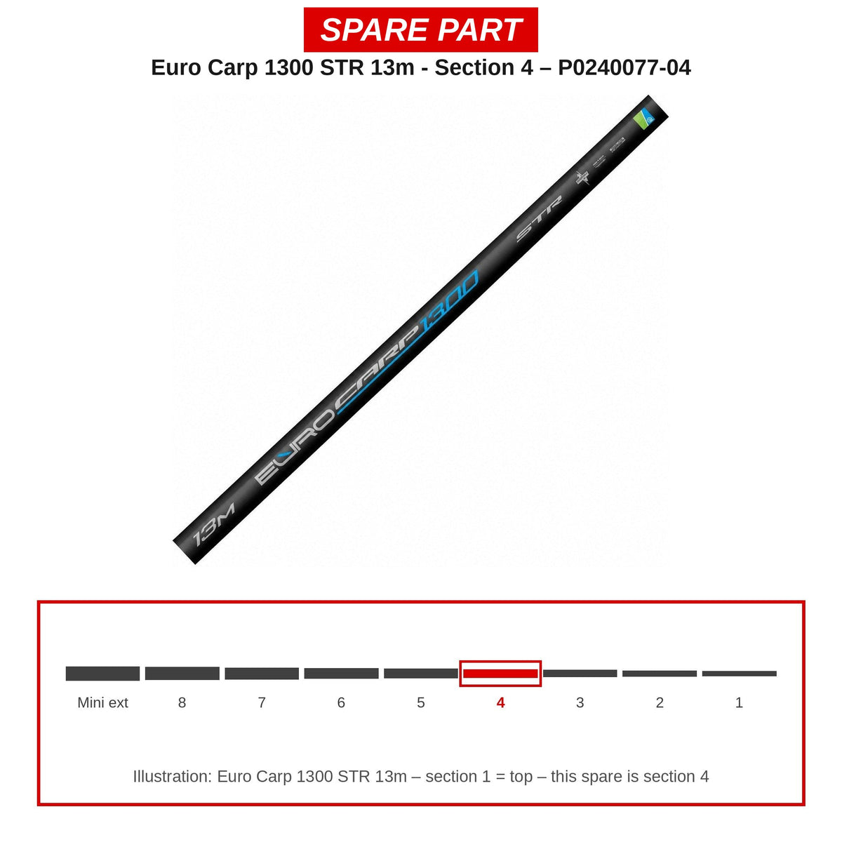 Preston Hengeldeel 4 voor Euro Carp 1300 STR vaste hengel – P0240077-04