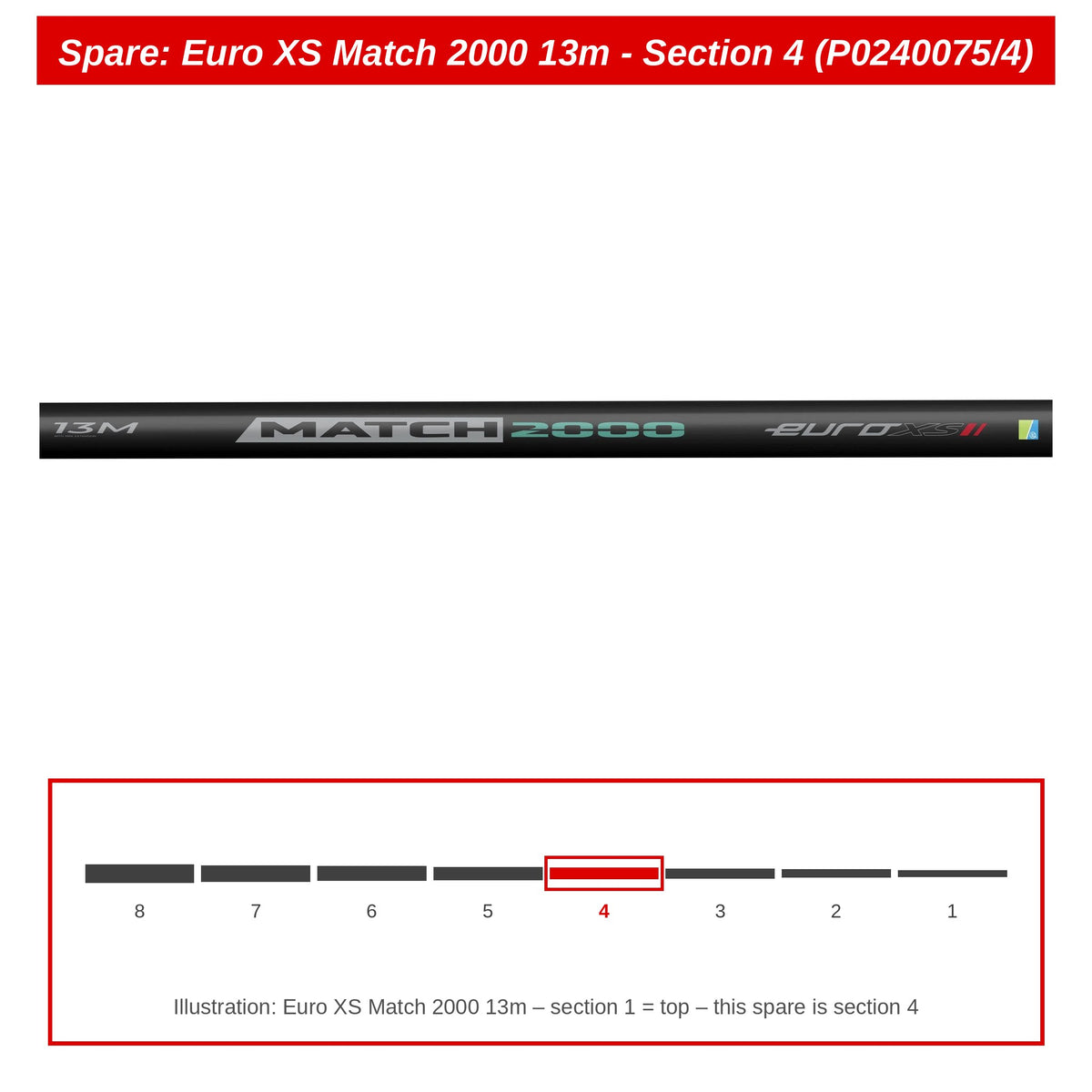 Preston Hengeldeel 4 voor Euro XS Match 2000 13m vaste hengel – P0240075/4