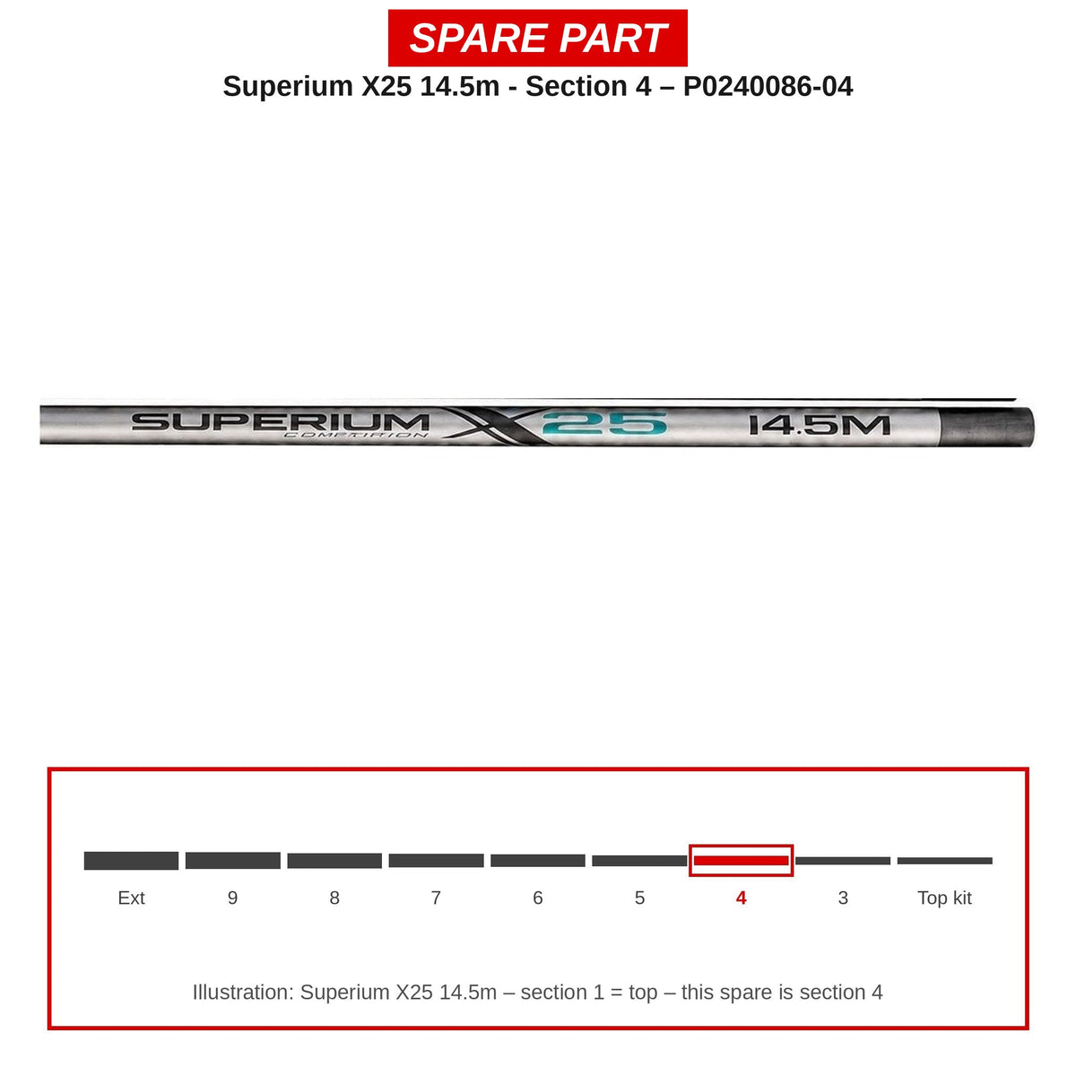 Preston Hengeldeel 4 voor Superium X25 14.5m vaste hengel – P0240086-04