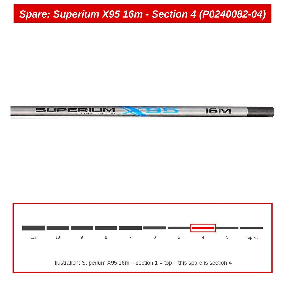 Preston Hengeldeel 4 voor Superium X95 16m vaste hengel – P0240082-04