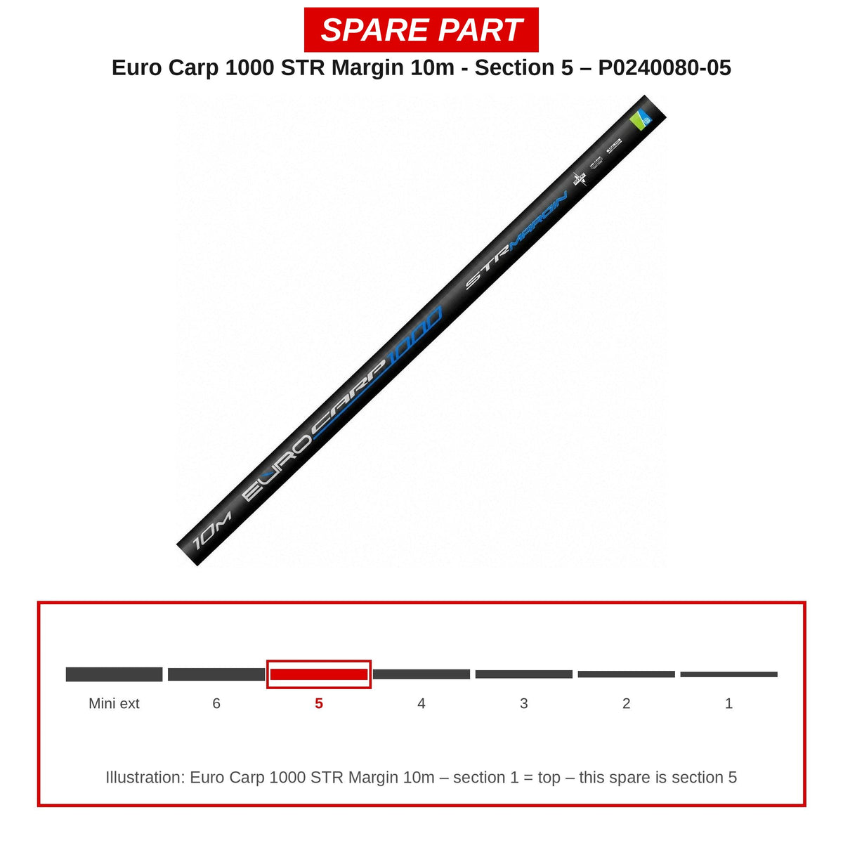 Preston Hengeldeel 5 voor Euro Carp 1000 STR Margin vaste hengel – P0240080-05