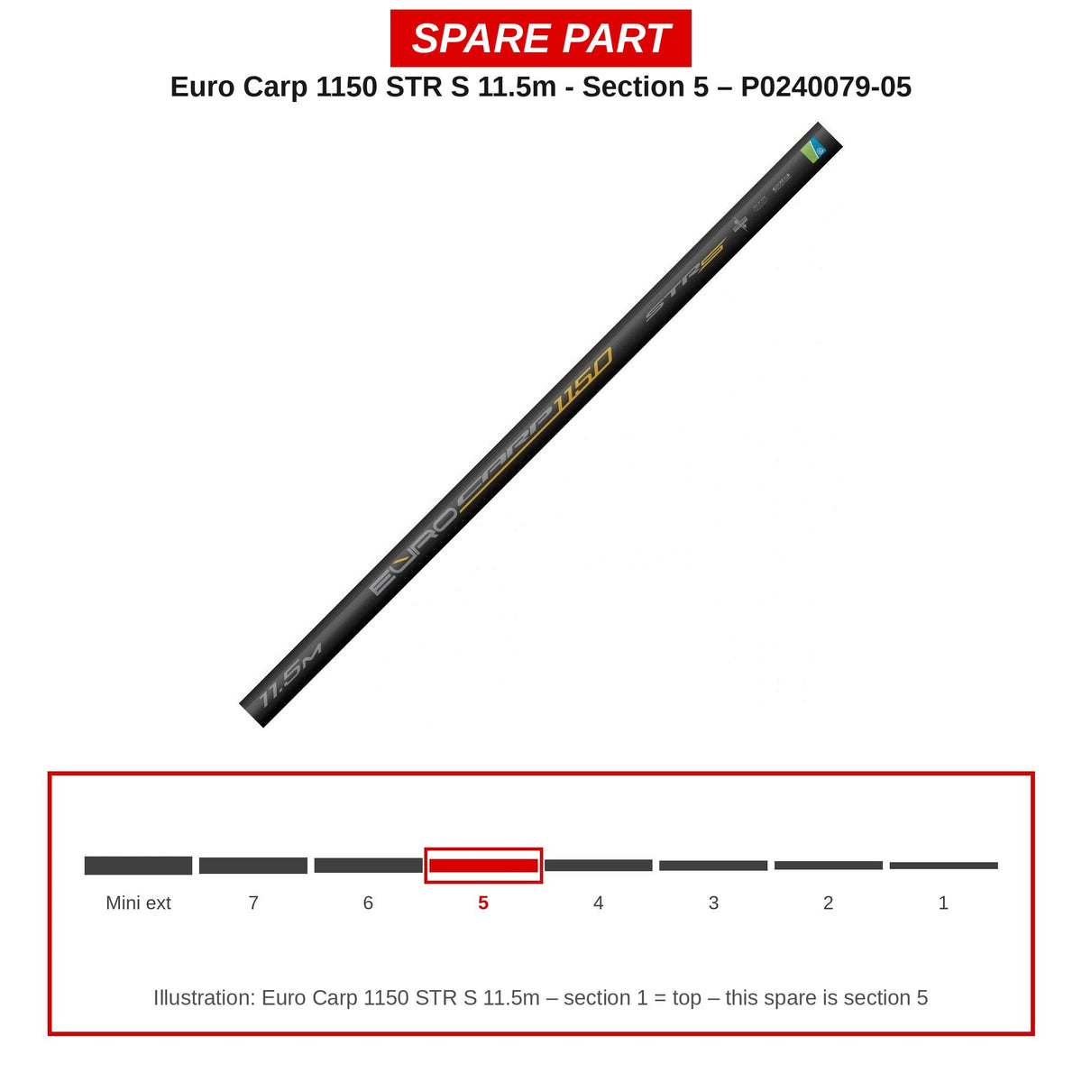 Preston Hengeldeel 5 voor Euro Carp 1150 STR S vaste hengel – P0240079-05