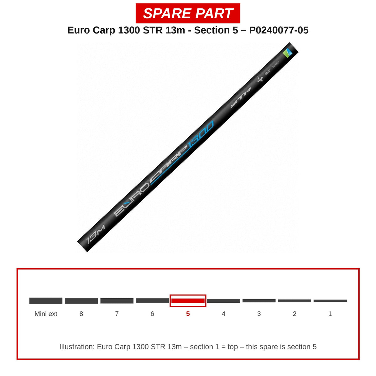 Preston Hengeldeel 5 voor Euro Carp 1300 STR vaste hengel – P0240077-05