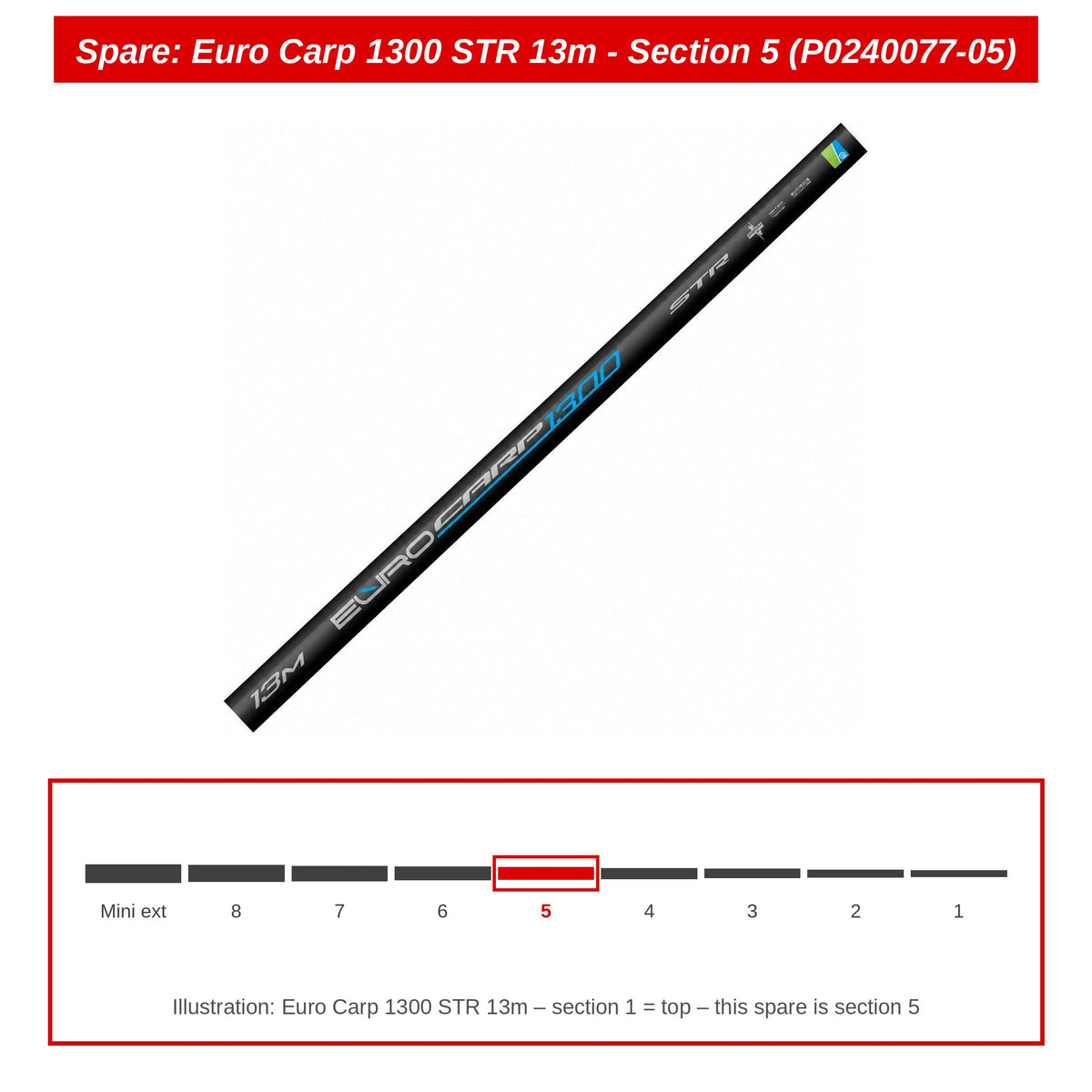 Preston Hengeldeel 5 voor Euro Carp 1300 STR vaste hengel – P0240077-05