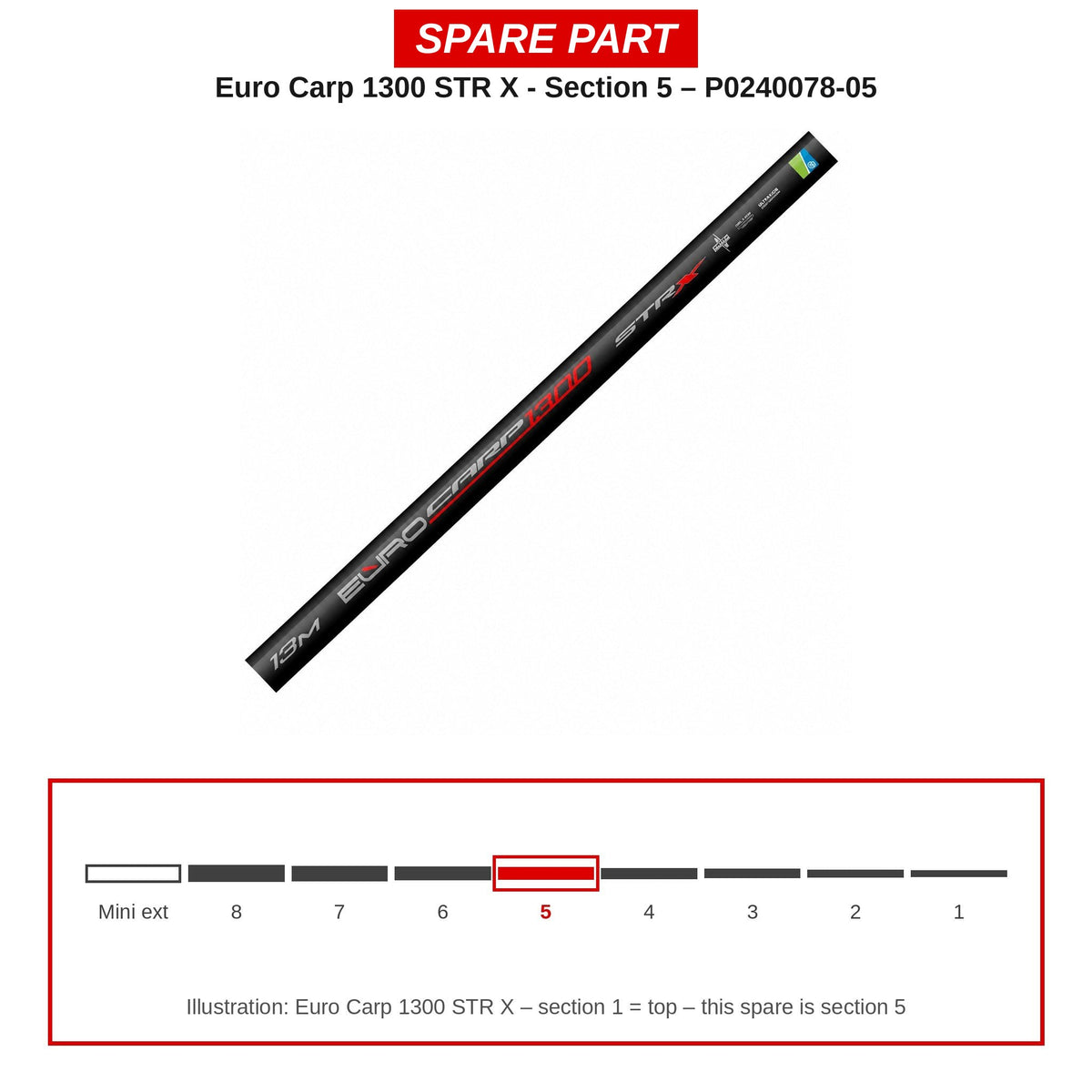 Preston Hengeldeel 5 voor Euro Carp 1300 STR X vaste hengel – P0240078-05