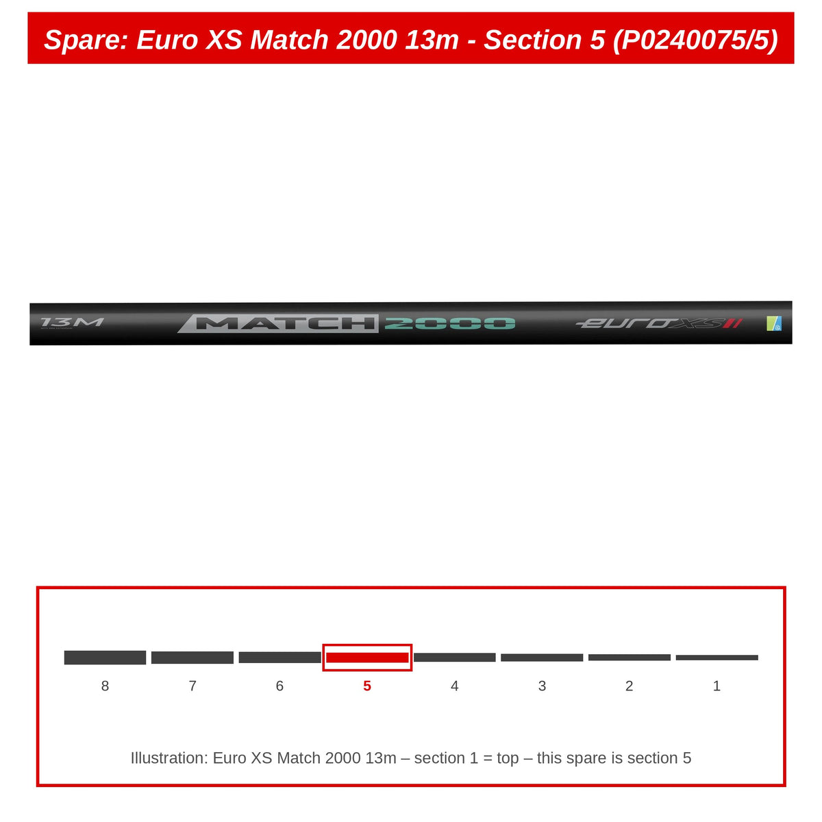 Preston Hengeldeel 5 voor Euro XS Match 2000 13m vaste hengel – P0240075/5