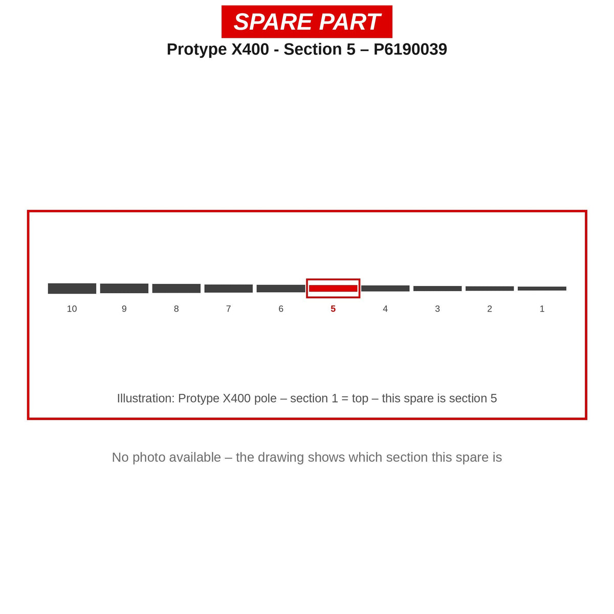 Preston Hengeldeel 5 voor Protype X400 vaste hengel – P6190039