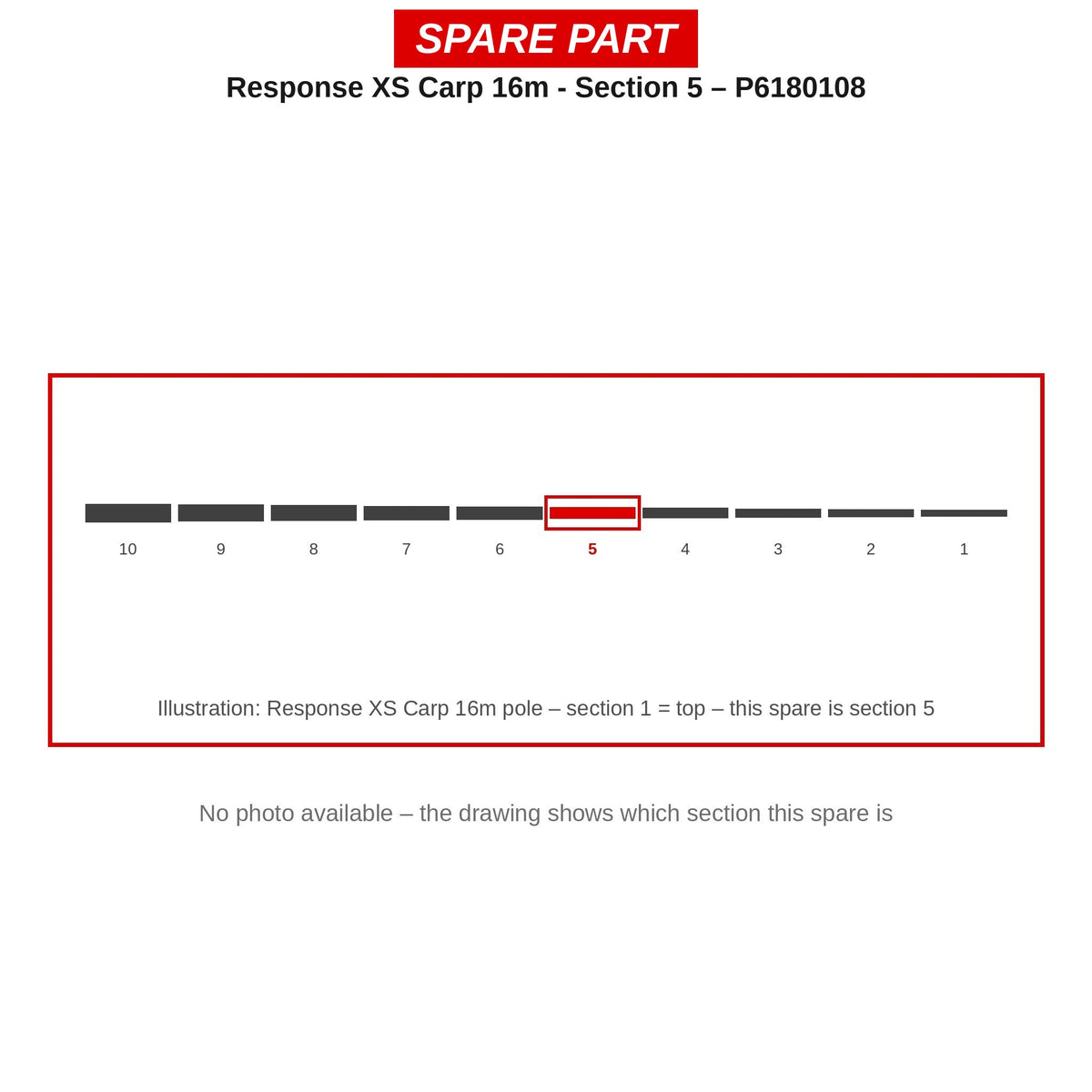 Preston Hengeldeel 5 voor Response XS Carp 16m vaste hengel – P6180108