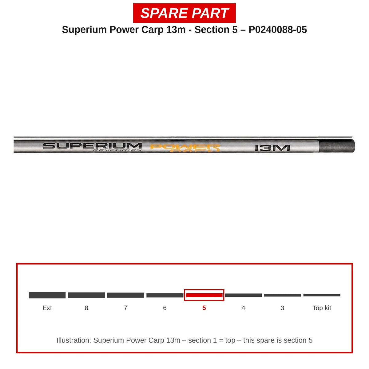 Preston Hengeldeel 5 voor Superium Power Carp 13m vaste hengel – P0240088-05
