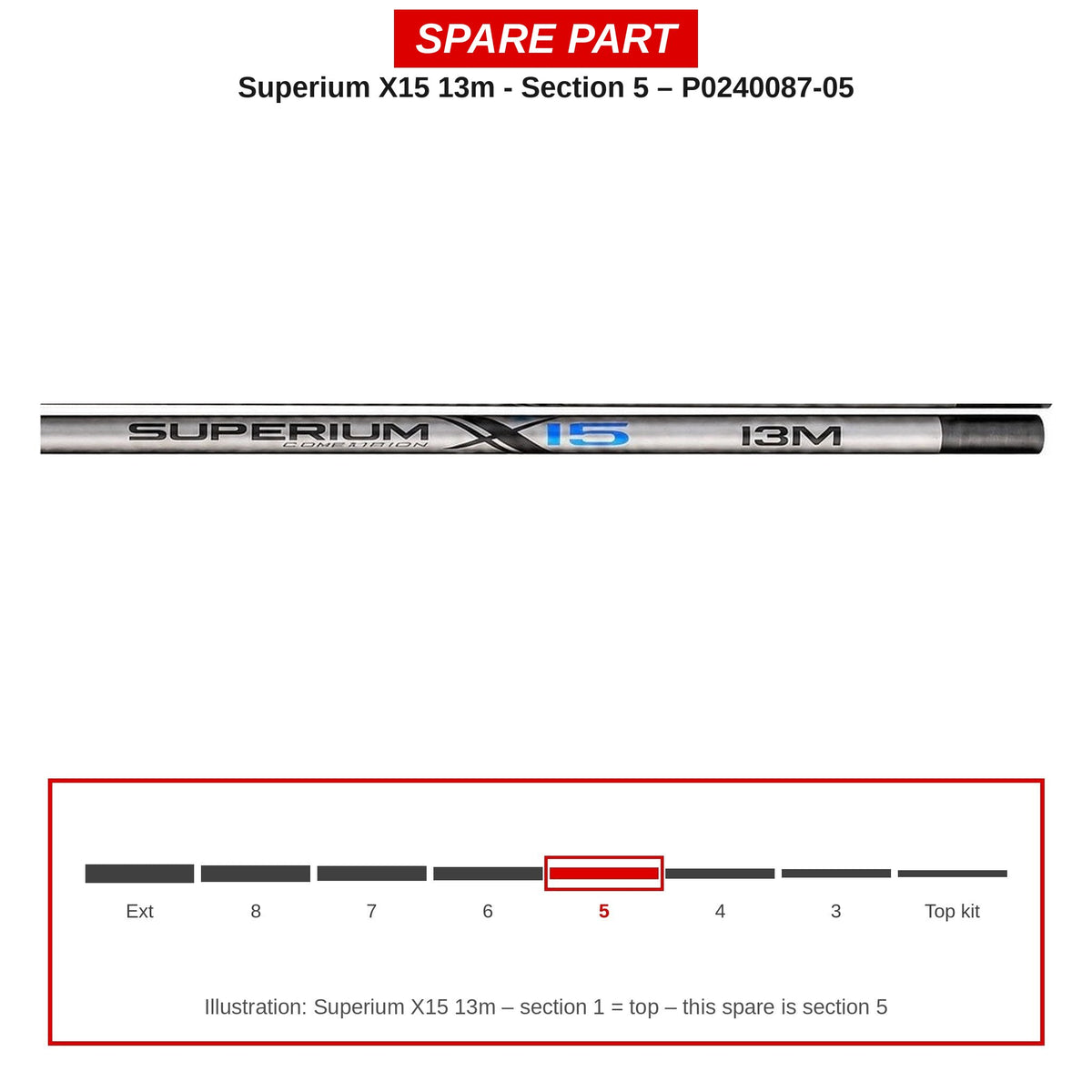 Preston Hengeldeel 5 voor Superium X15 13m vaste hengel – P0240087-05