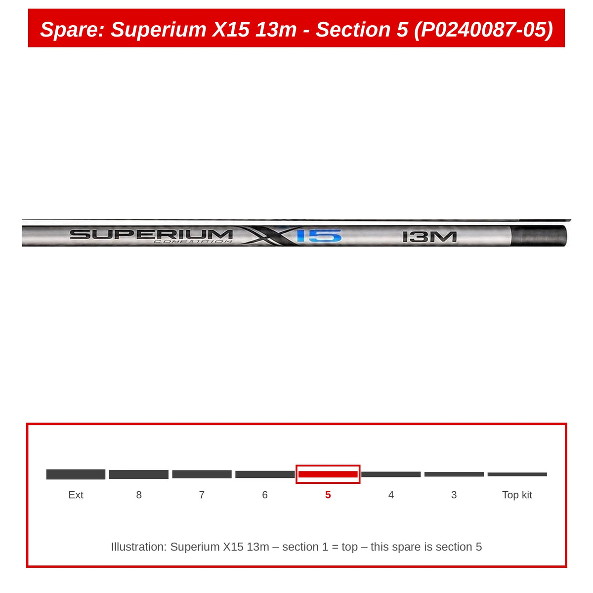 Preston Hengeldeel 5 voor Superium X15 13m vaste hengel – P0240087-05