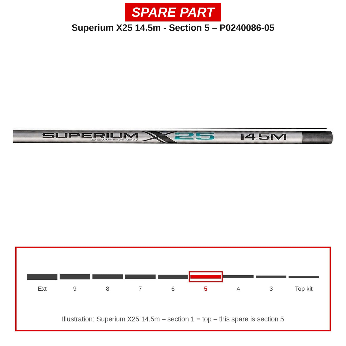 Preston Hengeldeel 5 voor Superium X25 14.5m vaste hengel – P0240086-05