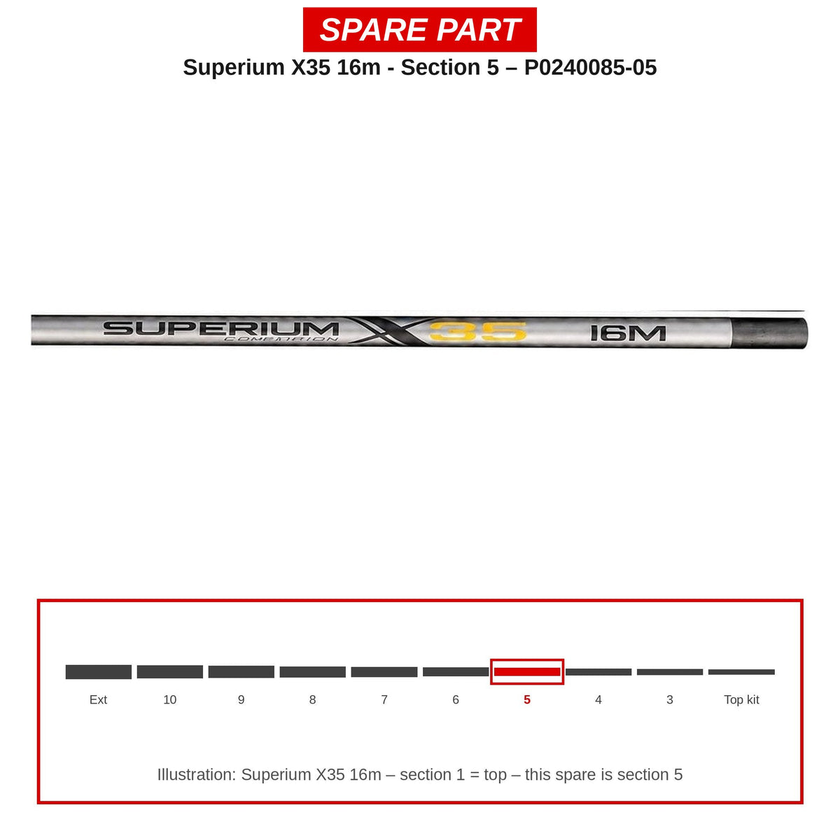 Preston Hengeldeel 5 voor Superium X35 16m vaste hengel – P0240085-05