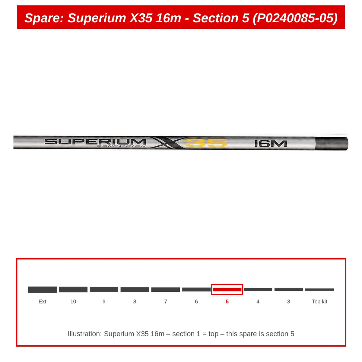 Preston Hengeldeel 5 voor Superium X35 16m vaste hengel – P0240085-05
