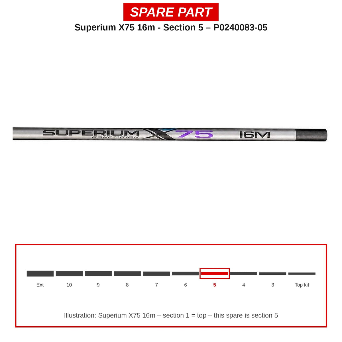 Preston Hengeldeel 5 voor Superium X75 16m vaste hengel – P0240083-05