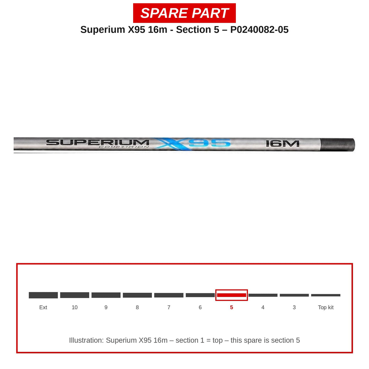 Preston Hengeldeel 5 voor Superium X95 16m vaste hengel – P0240082-05