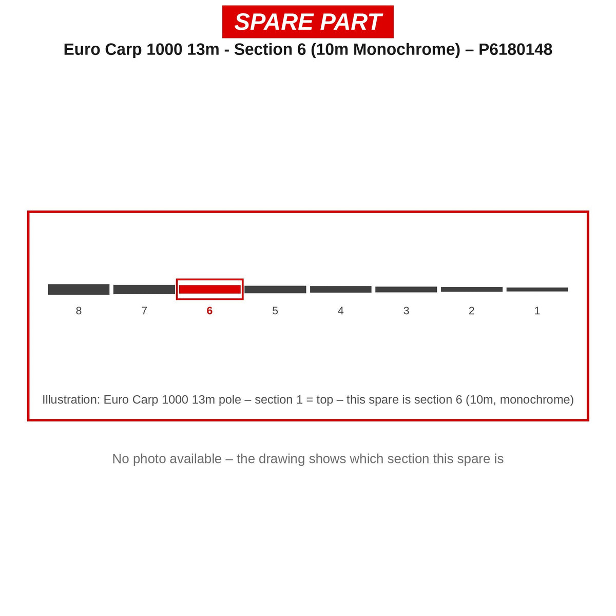 Preston Hengeldeel 6 (10m, monochrome) voor Euro Carp 1000 vaste hengel – P6180148
