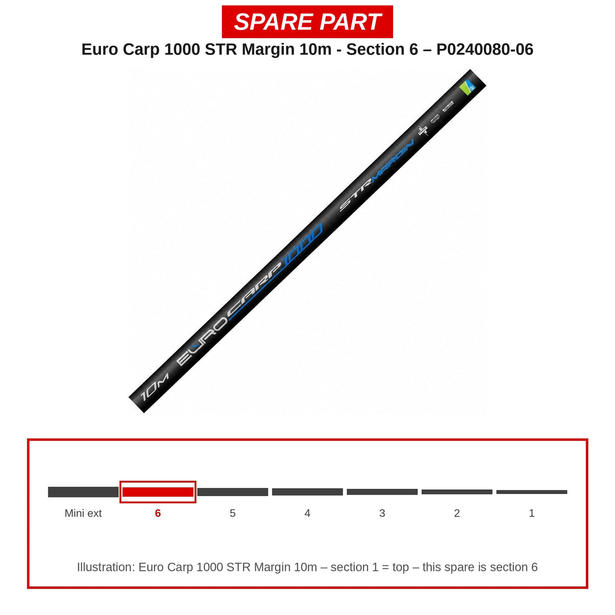 Preston Hengeldeel 6 voor Euro Carp 1000 STR Margin vaste hengel – P0240080-06