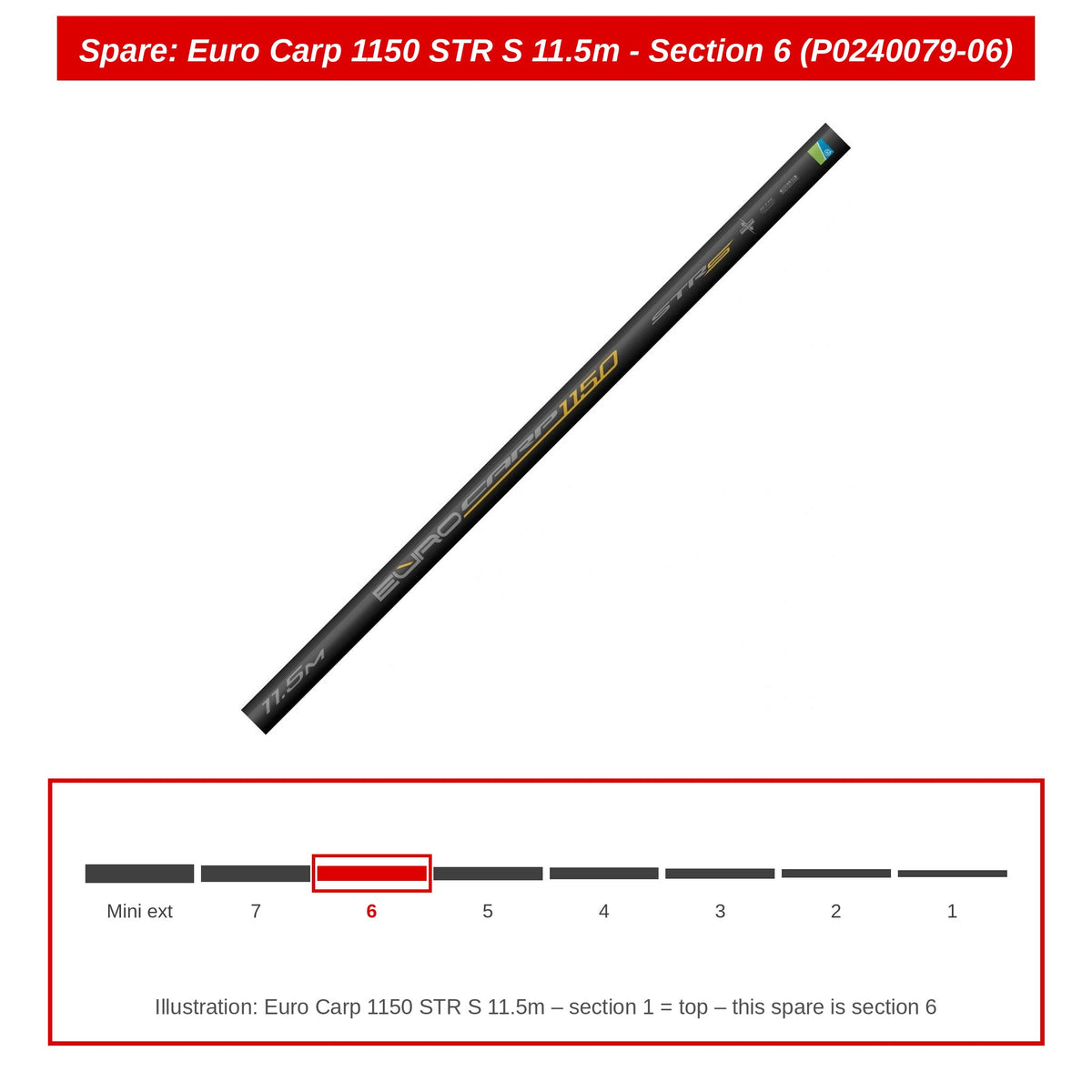 Preston Hengeldeel 6 voor Euro Carp 1150 STR S vaste hengel – P0240079-06
