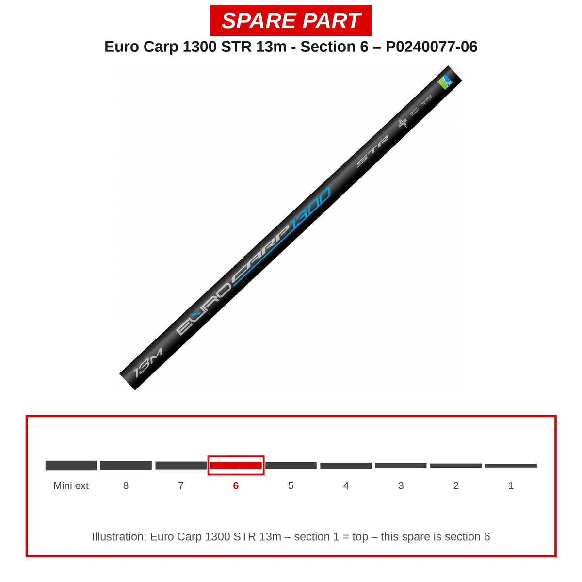 Preston Hengeldeel 6 voor Euro Carp 1300 STR vaste hengel – P0240077-06