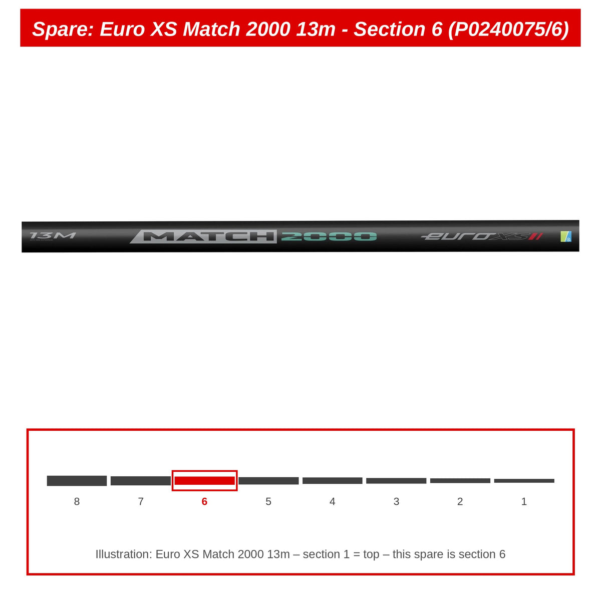 Preston Hengeldeel 6 voor Euro XS Match 2000 13m vaste hengel – P0240075/6