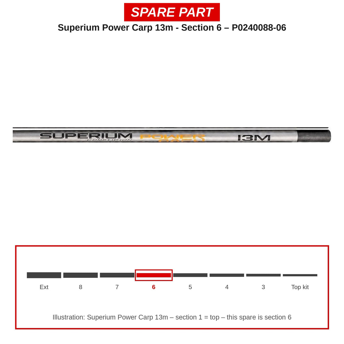 Preston Hengeldeel 6 voor Superium Power Carp 13m vaste hengel – P0240088-06