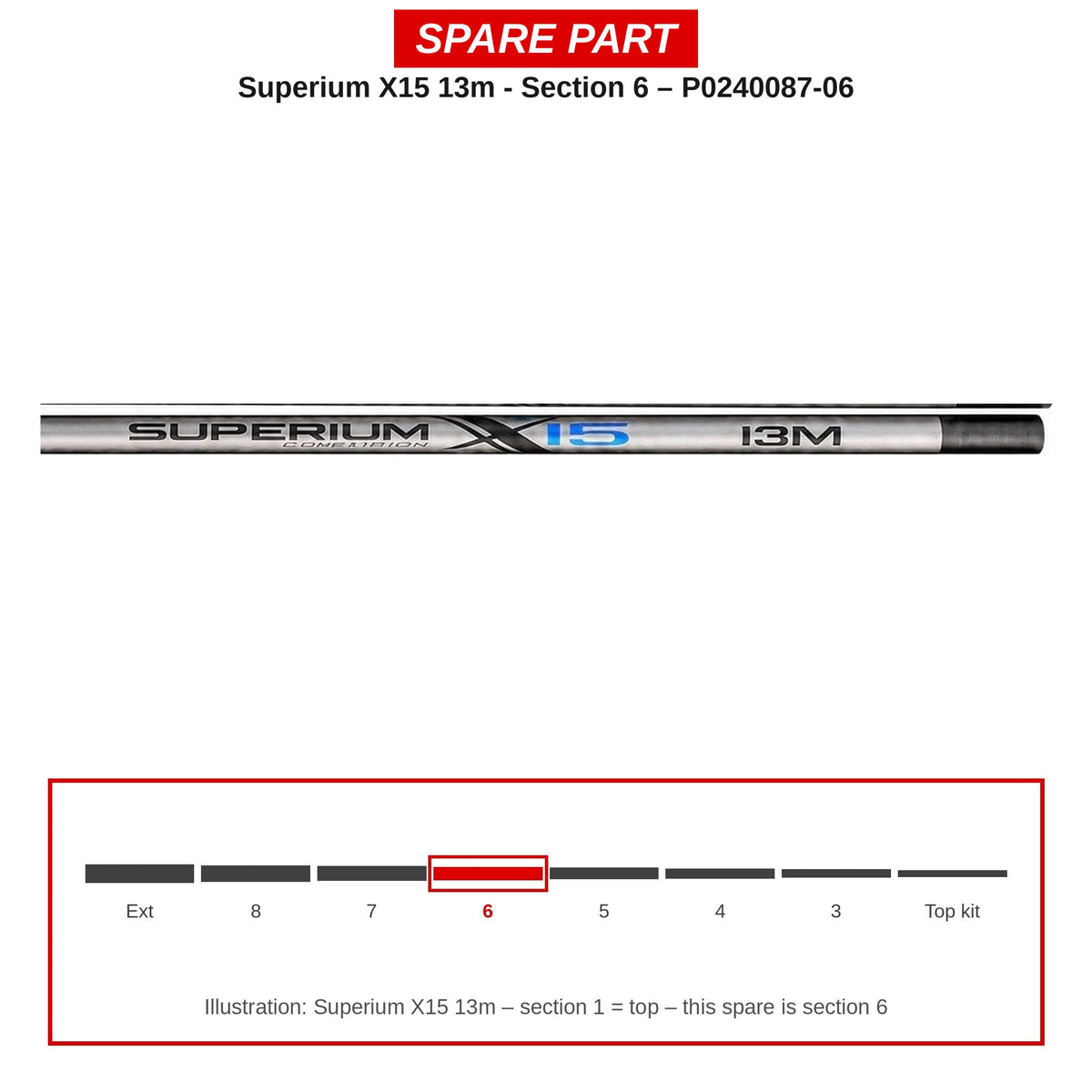 Preston Hengeldeel 6 voor Superium X15 13m vaste hengel – P0240087-06