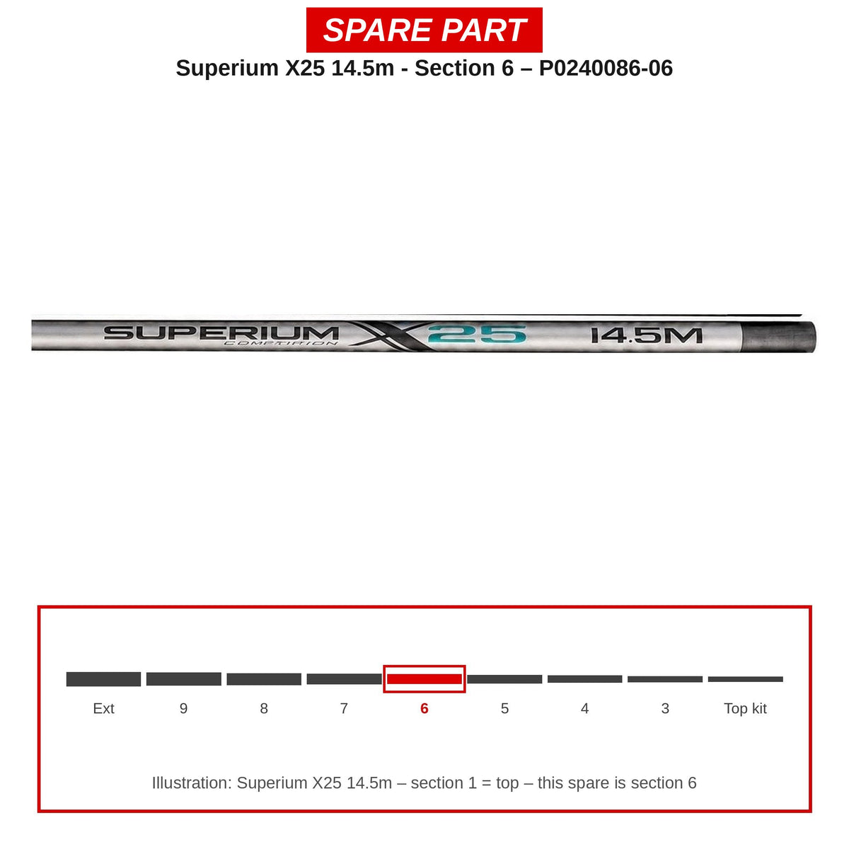 Preston Hengeldeel 6 voor Superium X25 14.5m vaste hengel – P0240086-06