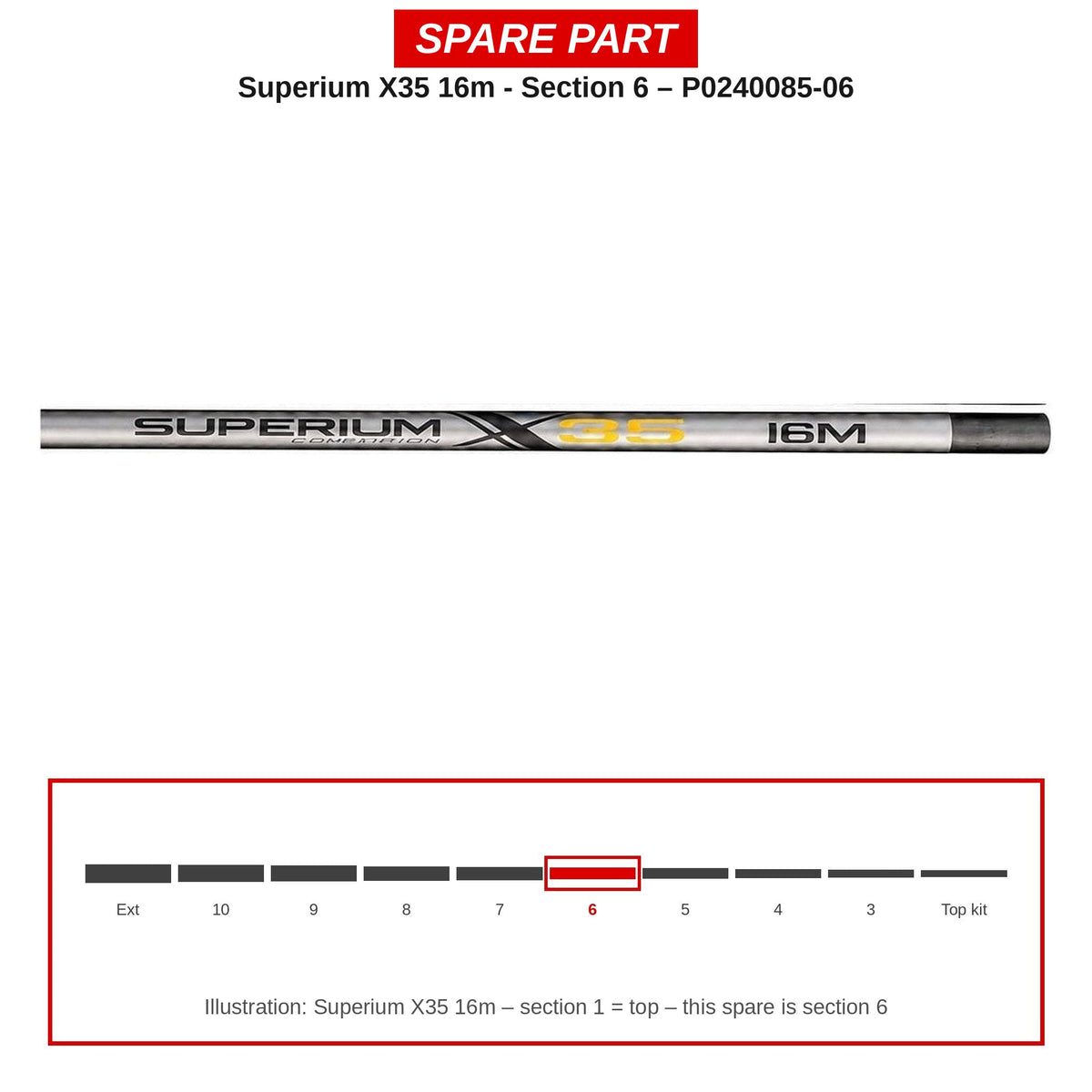 Preston Hengeldeel 6 voor Superium X35 16m vaste hengel – P0240085-06
