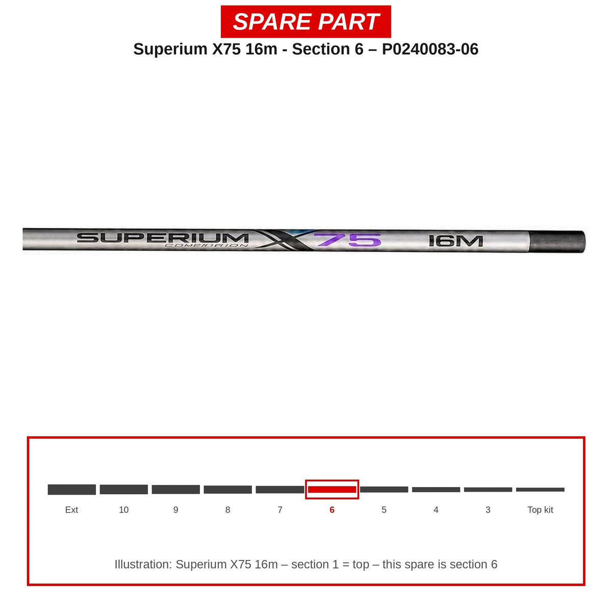 Preston Hengeldeel 6 voor Superium X75 16m vaste hengel – P0240083-06