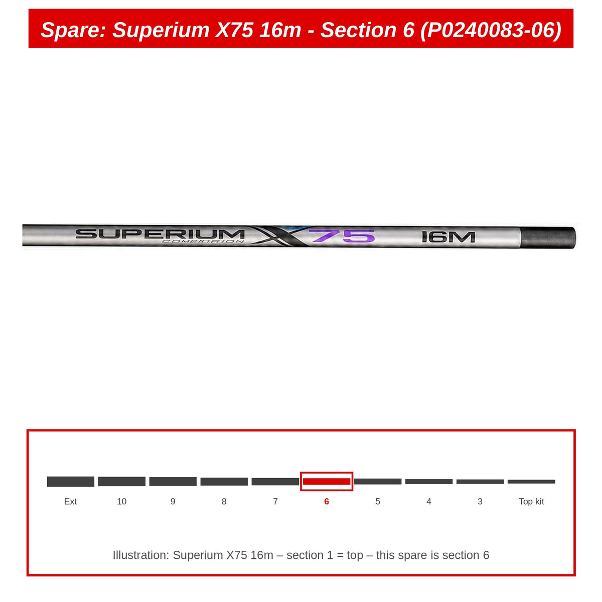 Preston Hengeldeel 6 voor Superium X75 16m vaste hengel – P0240083-06