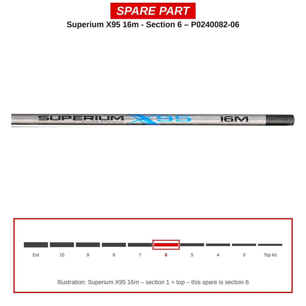 Preston Hengeldeel 6 voor Superium X95 16m vaste hengel – P0240082-06