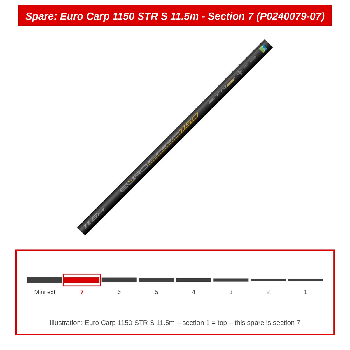 Preston Hengeldeel 7 voor Euro Carp 1150 STR S vaste hengel – P0240079-07