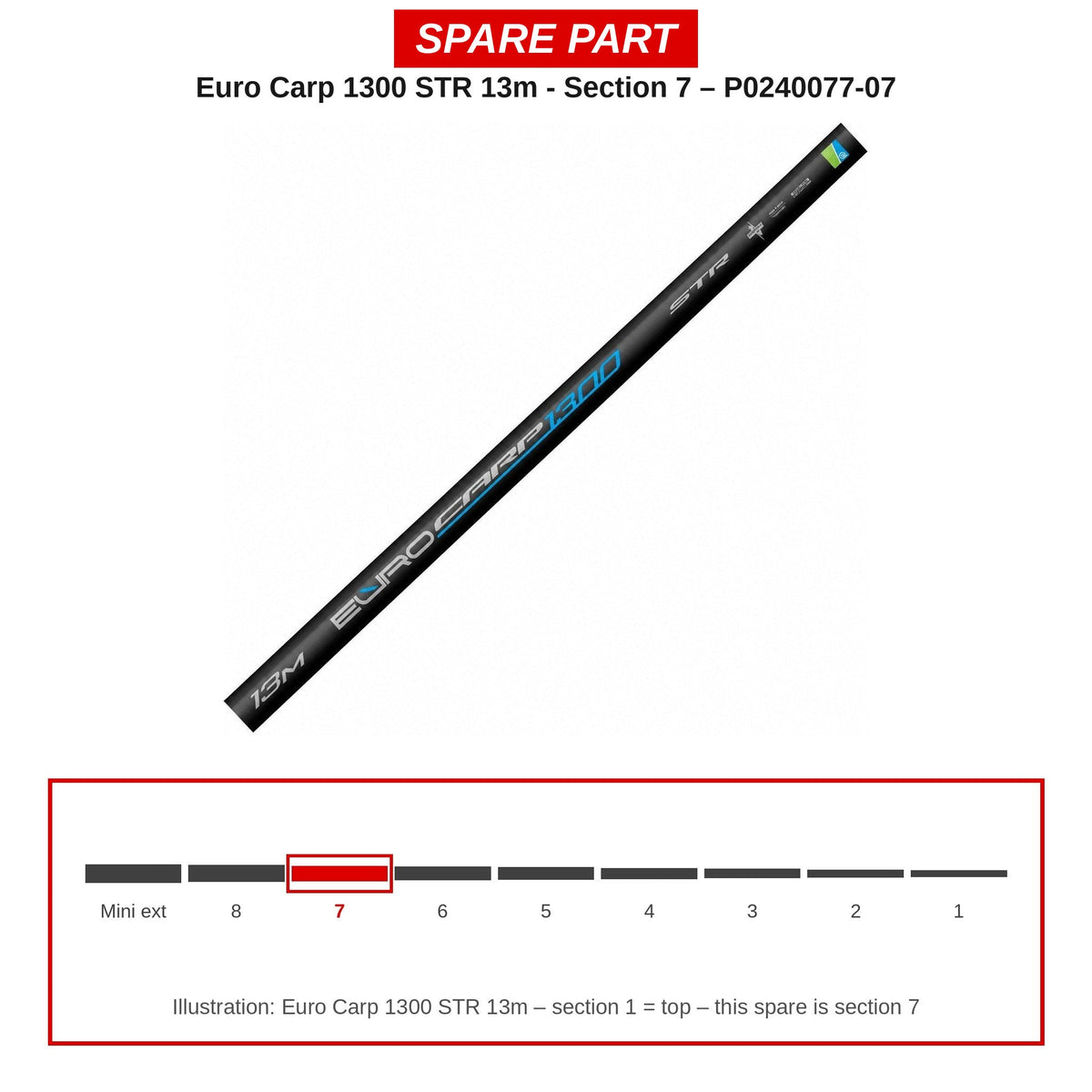 Preston Hengeldeel 7 voor Euro Carp 1300 STR vaste hengel – P0240077-07