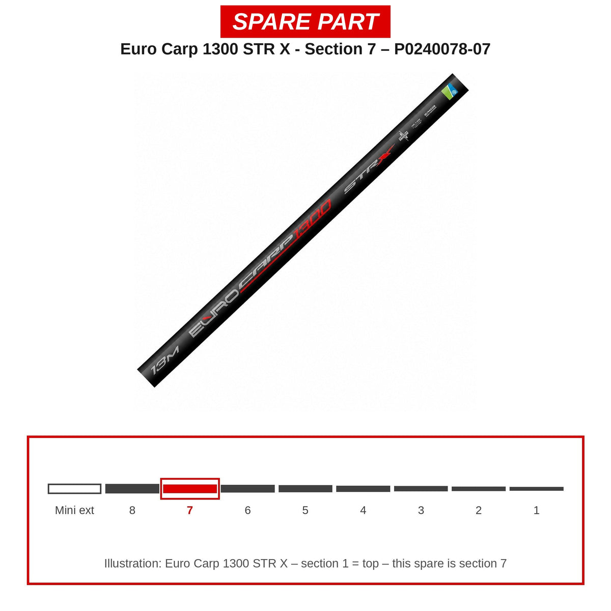 Preston Hengeldeel 7 voor Euro Carp 1300 STR X vaste hengel – P0240078-07