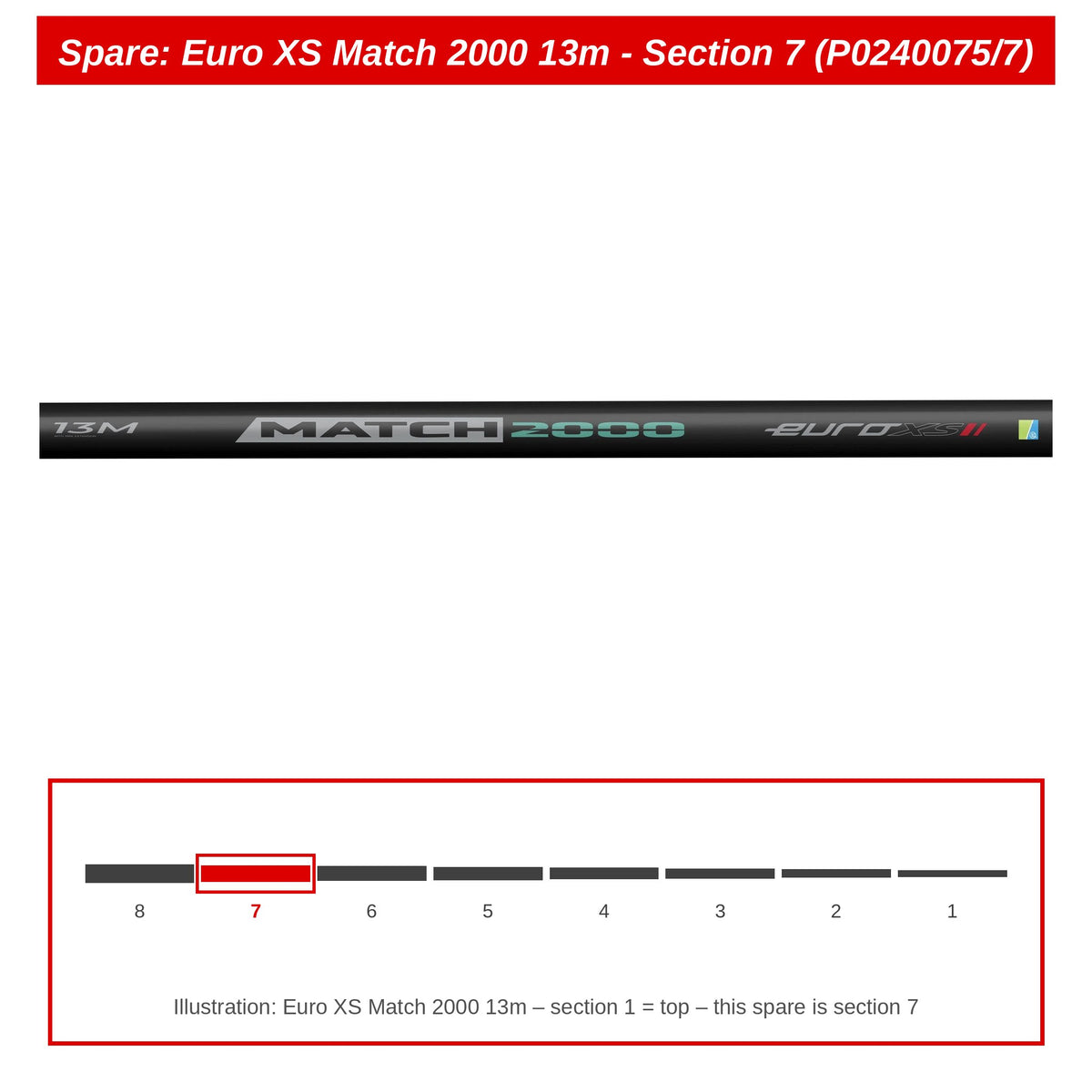 Preston Hengeldeel 7 voor Euro XS Match 2000 13m vaste hengel – P0240075/7