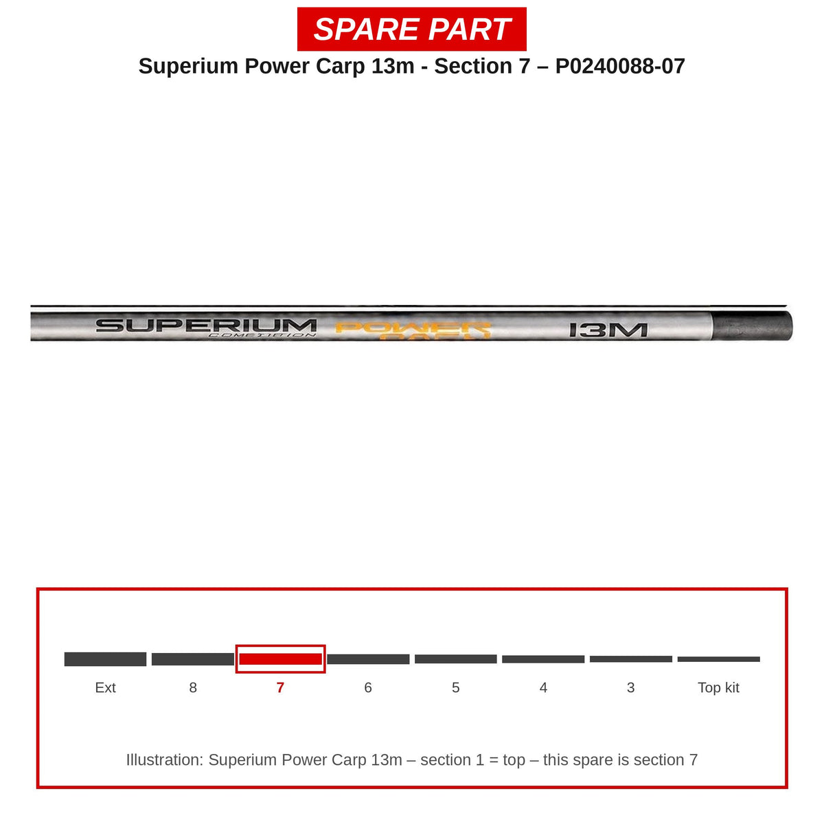 Preston Hengeldeel 7 voor Superium Power Carp 13m vaste hengel – P0240088-07