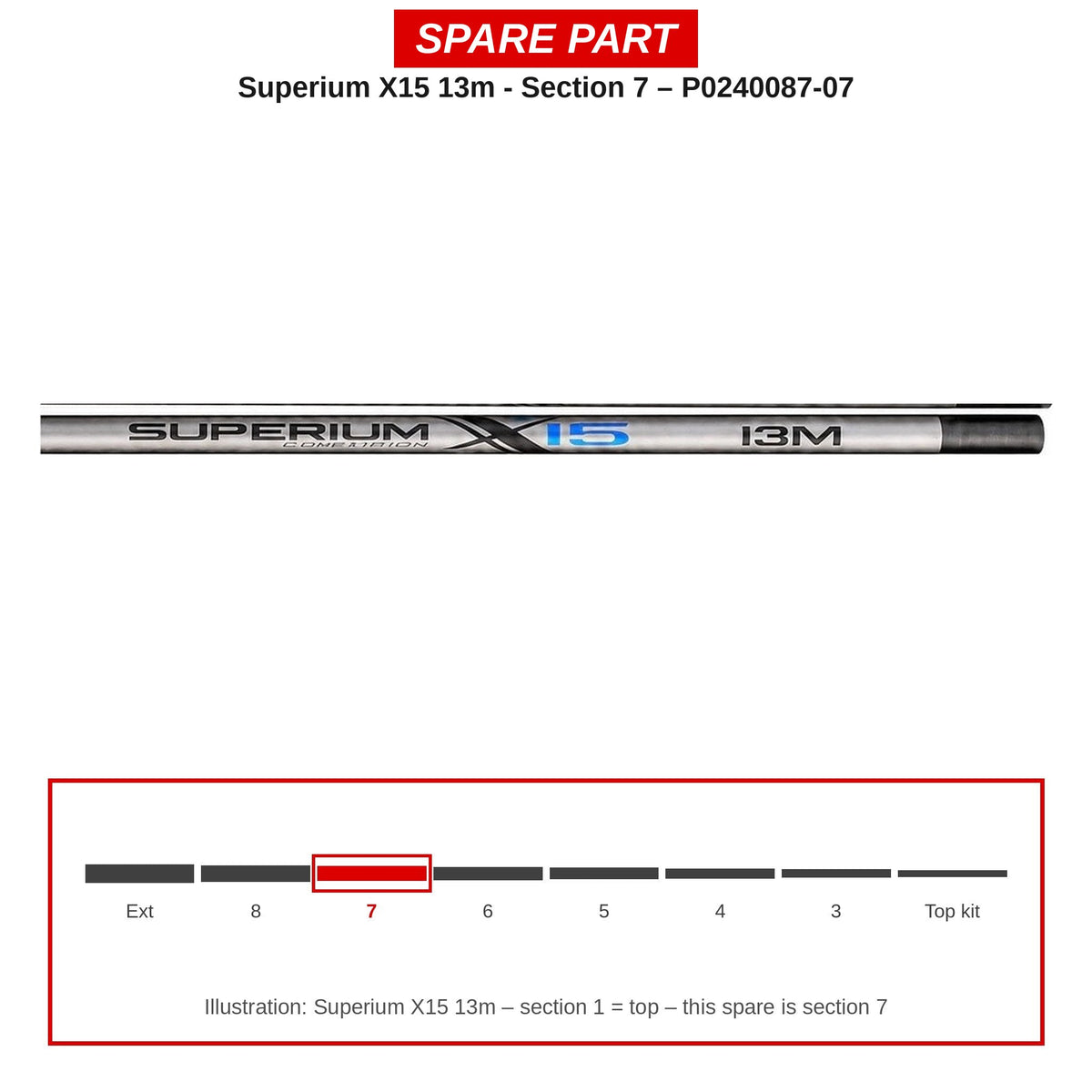 Preston Hengeldeel 7 voor Superium X15 13m vaste hengel – P0240087-07