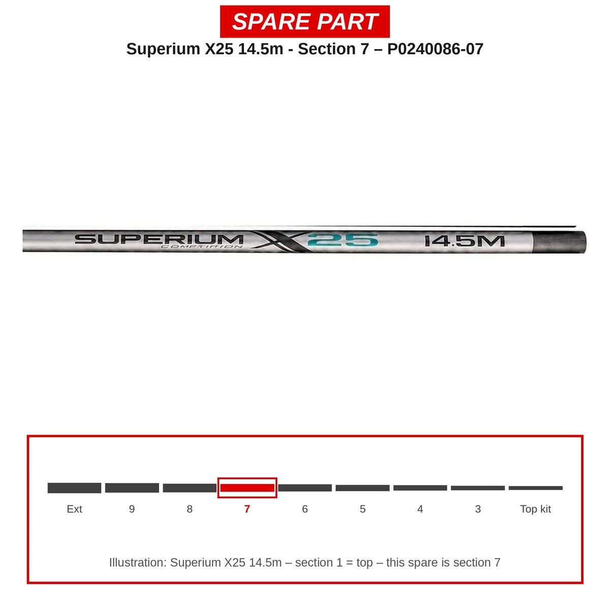Preston Hengeldeel 7 voor Superium X25 14.5m vaste hengel – P0240086-07