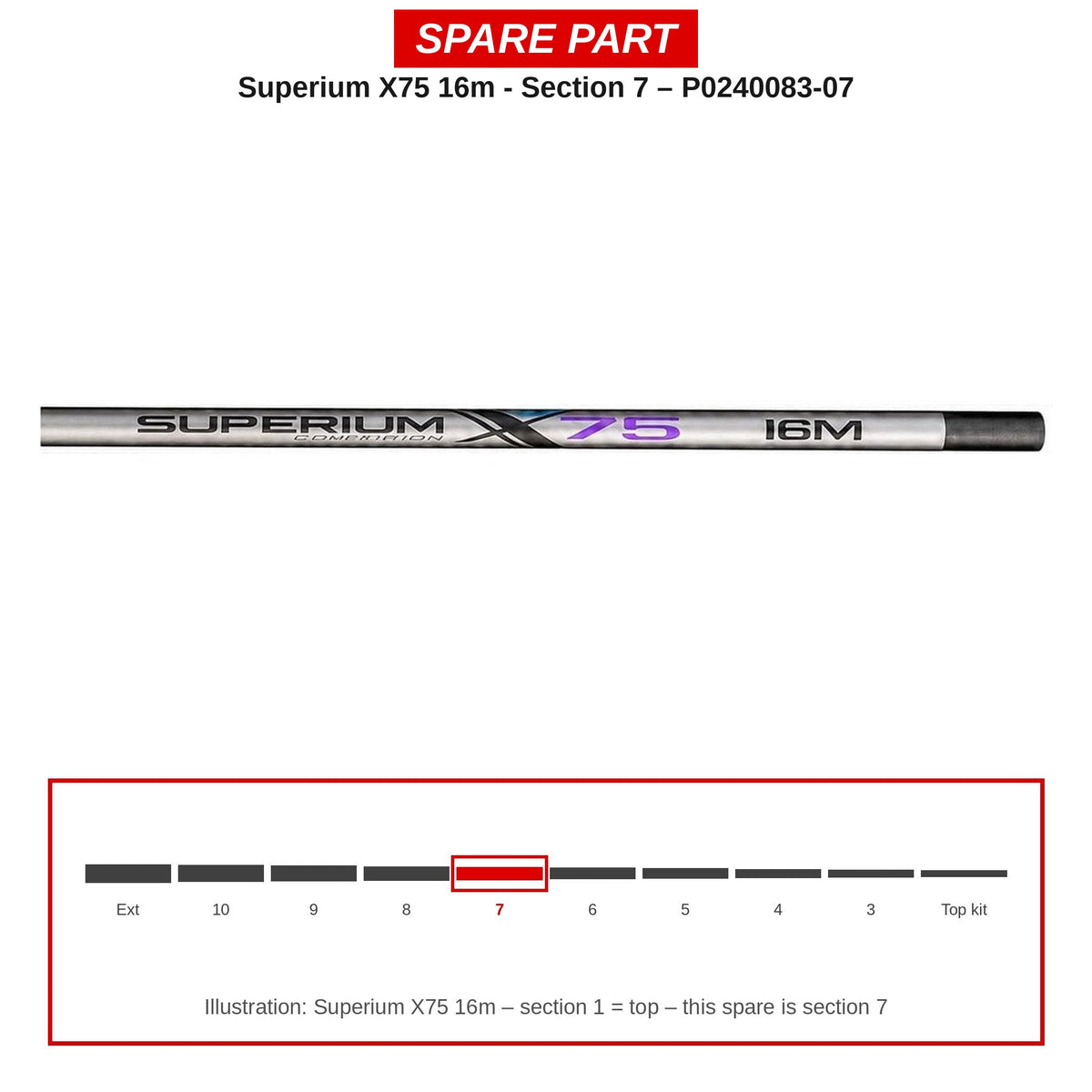 Preston Hengeldeel 7 voor Superium X75 16m vaste hengel – P0240083-07