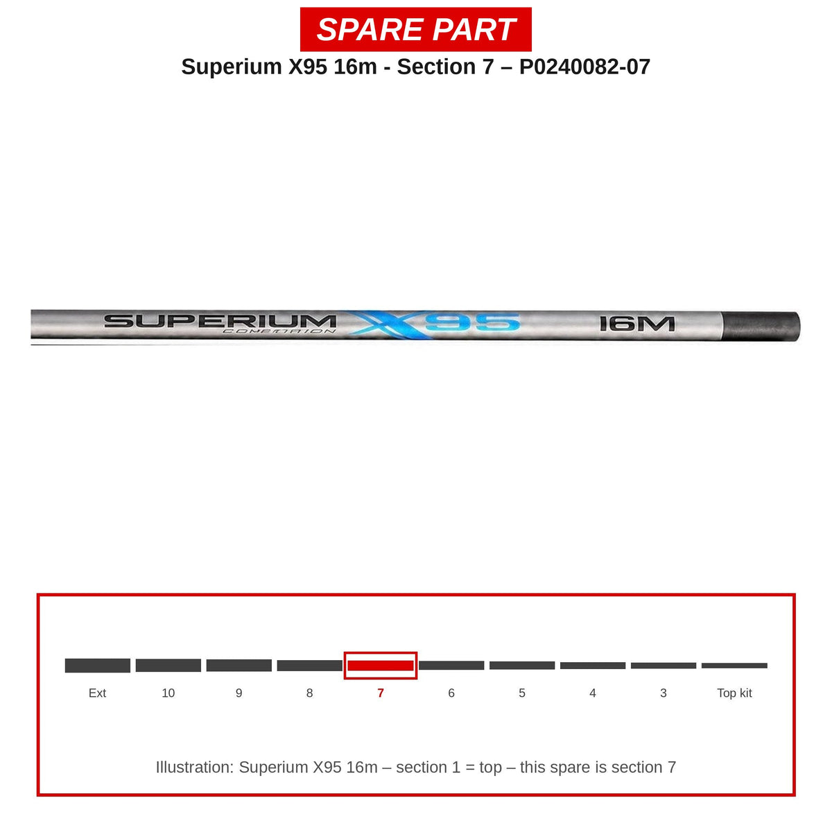 Preston Hengeldeel 7 voor Superium X95 16m vaste hengel – P0240082-07