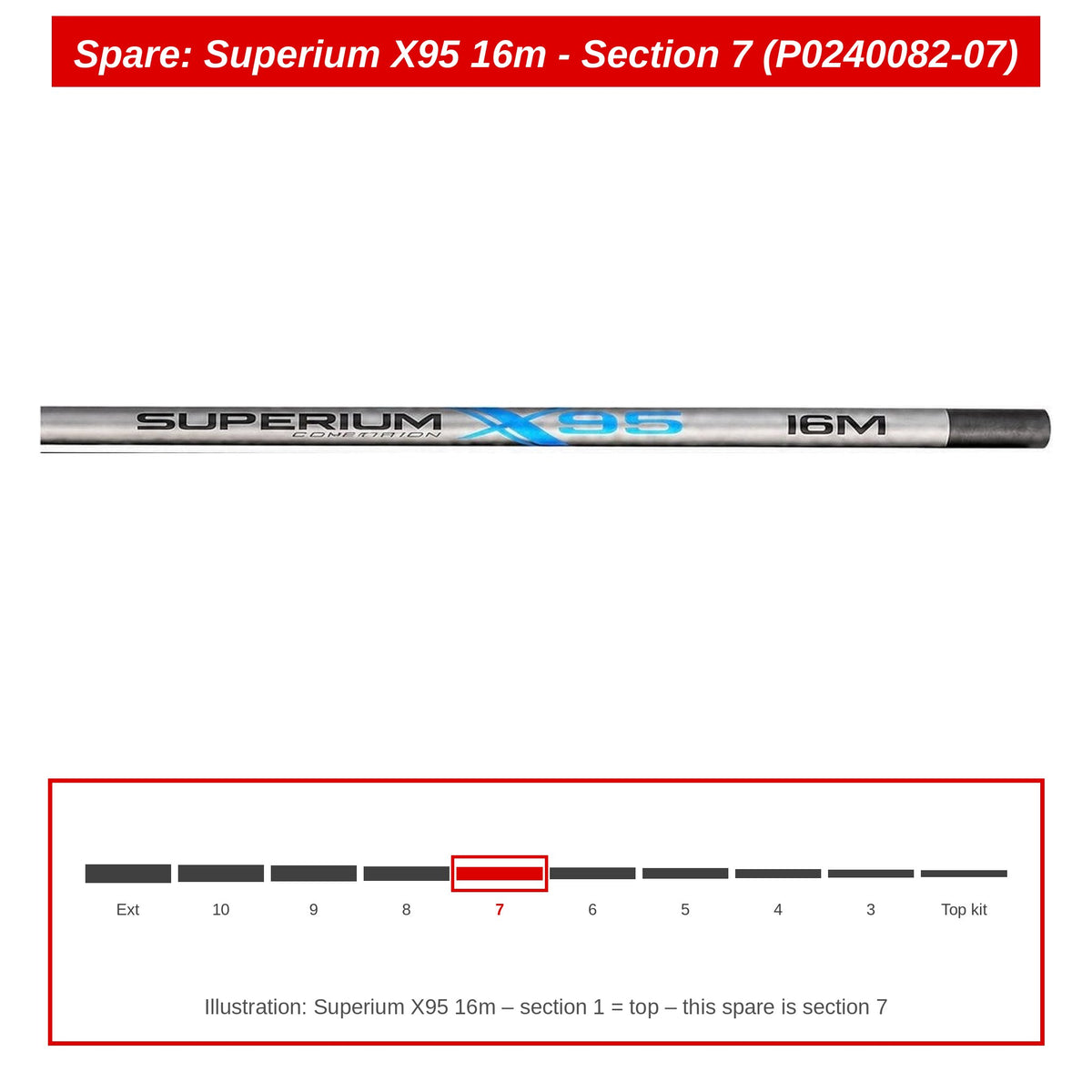 Preston Hengeldeel 7 voor Superium X95 16m vaste hengel – P0240082-07