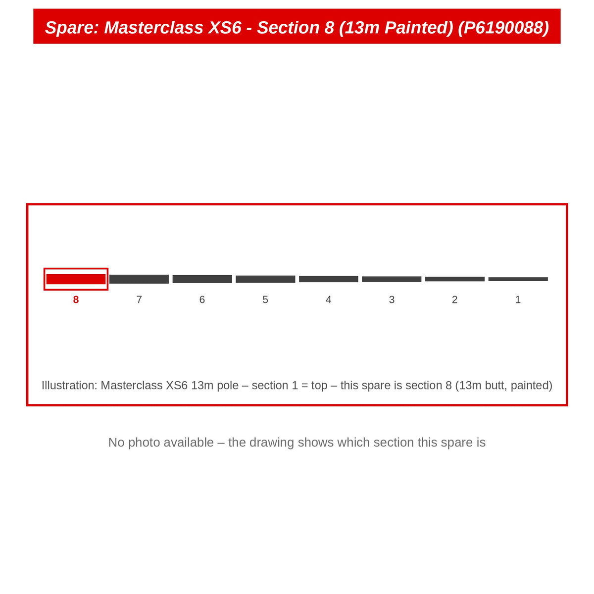 Preston Hengeldeel 8 (13m, gelakt) voor Masterclass XS6 vaste hengel – P6190088
