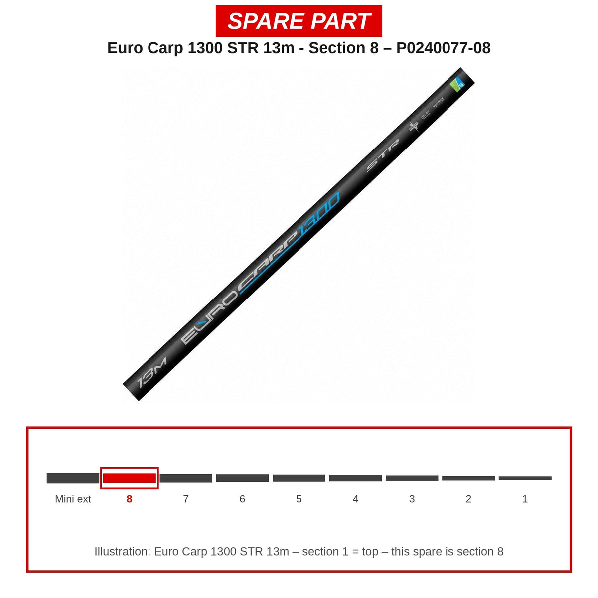Preston Hengeldeel 8 voor Euro Carp 1300 STR vaste hengel – P0240077-08
