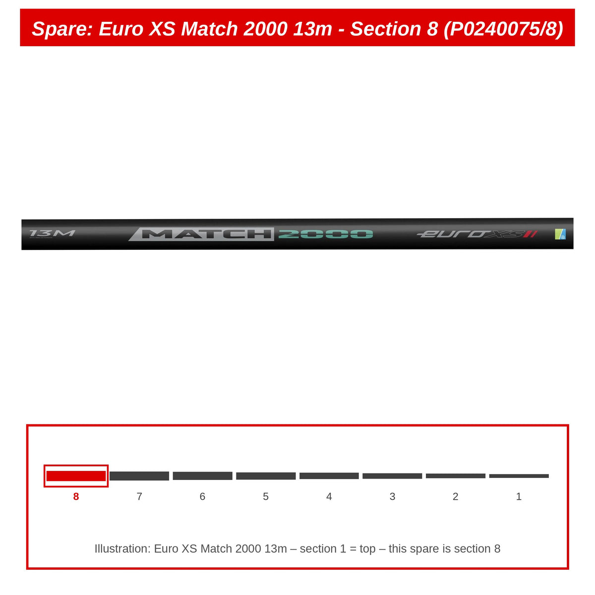 Preston Hengeldeel 8 voor Euro XS Match 2000 13m vaste hengel – P0240075/8