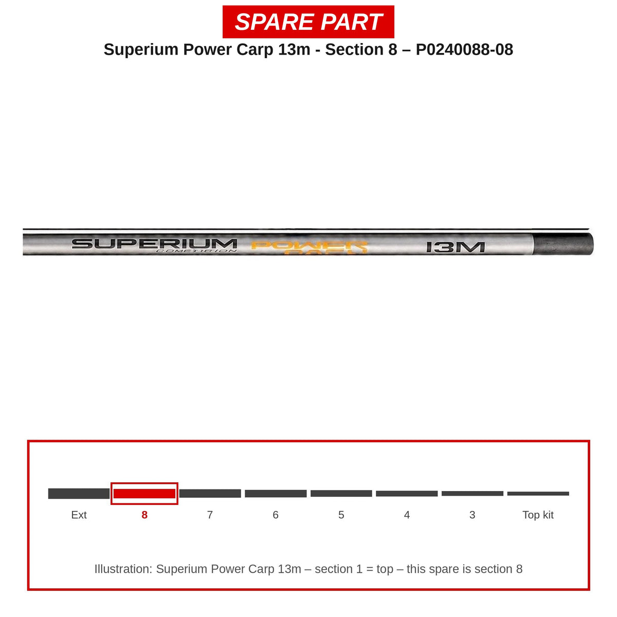 Preston Hengeldeel 8 voor Superium Power Carp 13m vaste hengel – P0240088-08