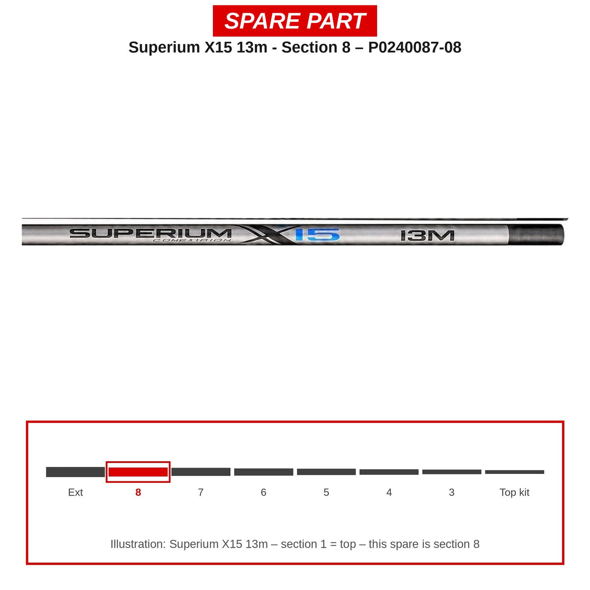 Preston Hengeldeel 8 voor Superium X15 13m vaste hengel – P0240087-08